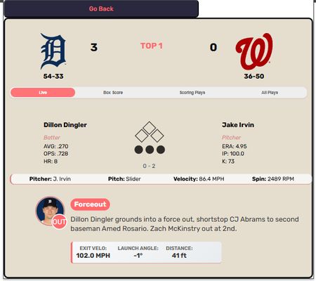 Live game results
