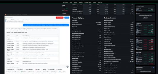 Financial Analysis