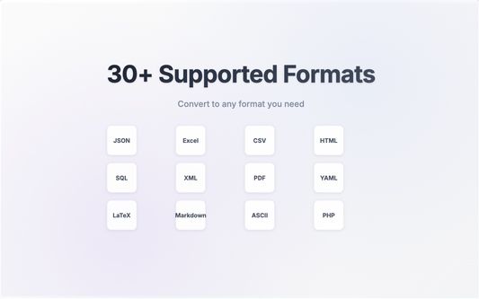 Multiple Formats - CSV, JSON, Excel, Markdown, HTML, SQL, XML, YAML & more