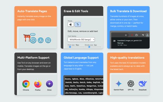 Features