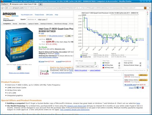 A price history chart showing three different price types on Amazon.com
