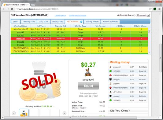 An example "Past Auctions" Quibids Report generated on the Quibids auction page when using Bid-Ninja