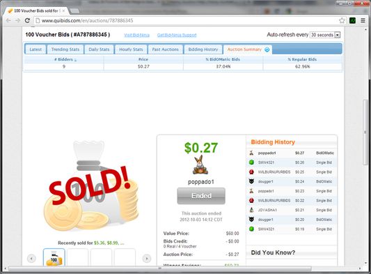 An example "Auction Summary" Quibids Report generated on the Quibids auction page when using Bid-Ninja