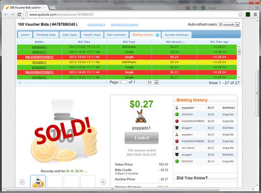 An example "Bidding History" Quibids Report generated on the Quibids auction page when using Bid-Ninja
